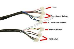 Wiring Harness Complete 150cc 125cc 4-stroke GY6 engine Sport Style scooters