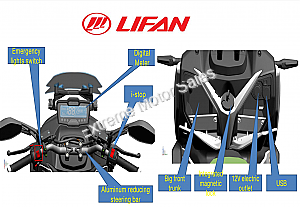 American Lifan KPV150 150cc Adventure Gas Scooter EFI