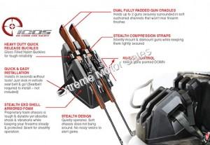 Seizmik ICOS In Cab On Seat UTV Gun Holder Rack Utility Vehicle